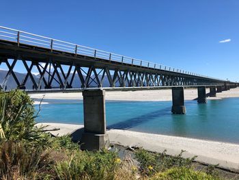 Low angle view of bridge over river against clear blue sky