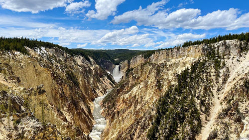 Panoramic view of landscape against sky