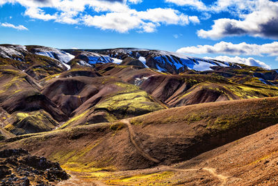 Scenic view of landscape and mountains against sky