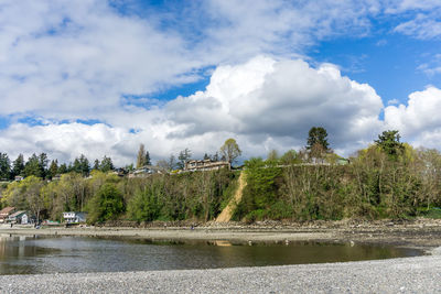 Panoramic view of lake against sky