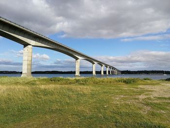 Bridge over river against sky