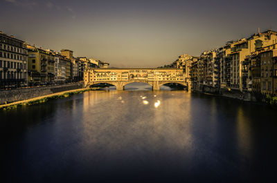 Bridge over river with buildings in background