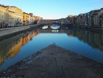 Bridge over river in city against clear sky