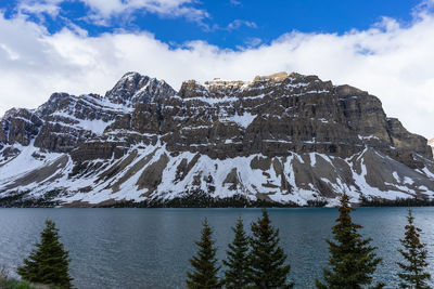 Scenic view of snowcapped mountains and lake against sky