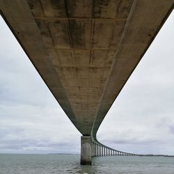 Low angle view of bridge over river against sky