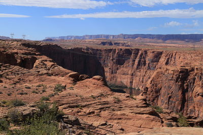 Panoramic view of landscape
