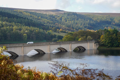 Bridge over river against mountains