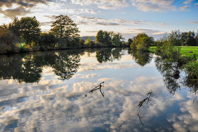 Scenic view of lake against cloudy sky