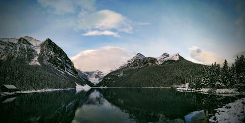 Scenic view of lake by mountains against sky