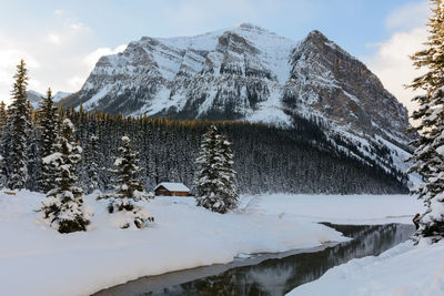 Scenic view of snow covered mountains against sky