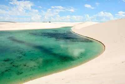 Scenic view of lagoon amidst sand dunes against sky