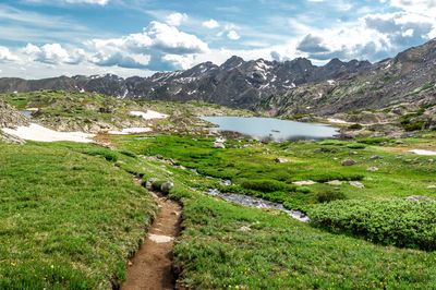 Scenic view of landscape against sky