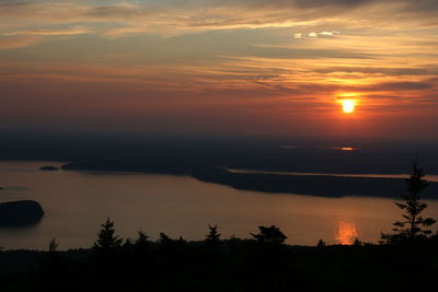 Scenic view of sea at sunset