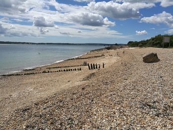 Scenic view of beach against sky