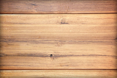 Full frame shot of wooden floor