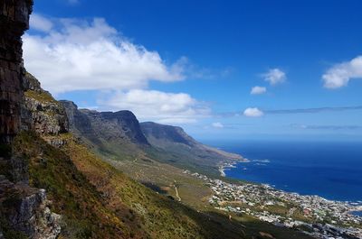 Scenic view of sea and mountains against blue sky