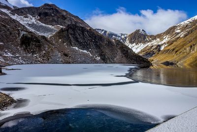 Scenic view of snowcapped mountains by lake against sky