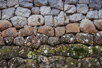 Full frame shot of stone wall