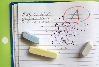 Directly above shot of school supplies over book on table