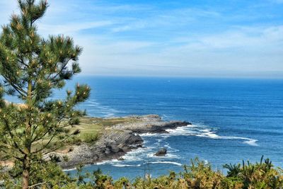 Scenic view of sea against sky