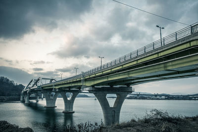 Bridge over river against sky