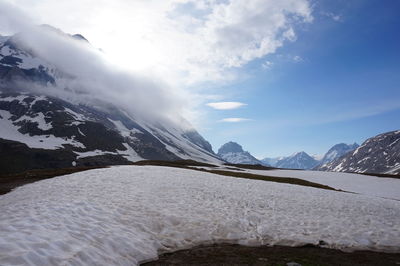 Scenic view of snowcapped mountains against sky