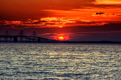 Scenic view of sea during sunset