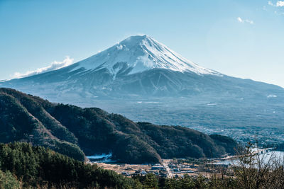 Scenic view of snowcapped mountains against sky