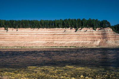 Scenic view of landscape against clear sky