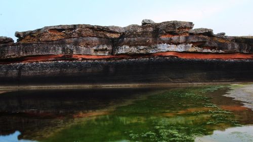 Reflection of rocks in water against sky