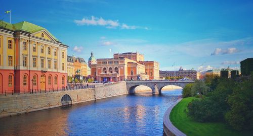 Bridge over river by buildings in city against sky