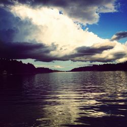 Scenic view of sea against cloudy sky