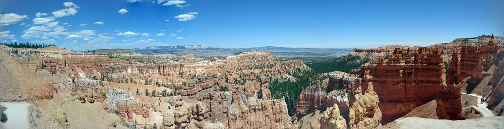 Panoramic view of landscape against sky