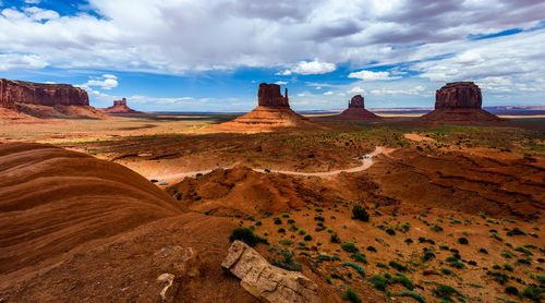 Panoramic view of landscape against cloudy sky