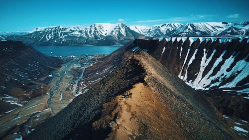 Panoramic view of snowcapped mountains against sky