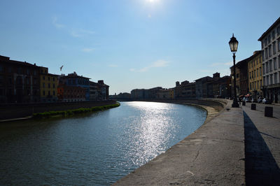 Buildings at waterfront