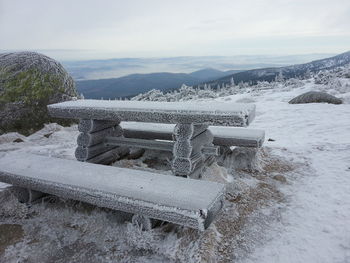 Close-up of snow on shore against sky