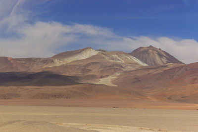 Scenic view of arid landscape against sky