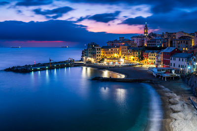 Scenic view of sea against sky at sunset