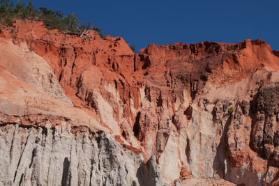 View of rock formations