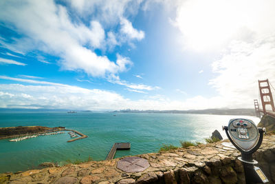 Scenic view of sea against sky