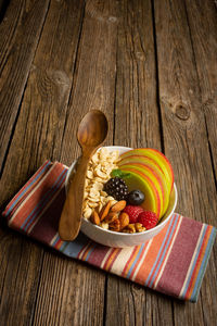 High angle view of breakfast on table