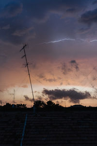 Low angle view of silhouette roof against sky during sunset