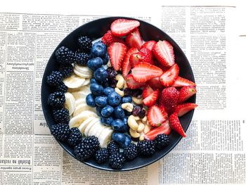 High angle view of breakfast in bowl