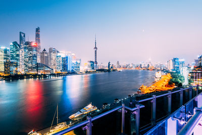 Shanghai's financial district view over the huangpu river.