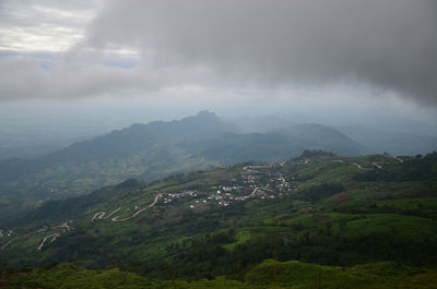 Scenic view of landscape against sky