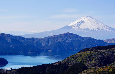 Scenic view of snowcapped mountains against sky