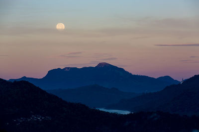 Scenic view of silhouette mountains against sky at sunset