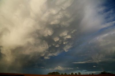 Scenic view of cloudy sky