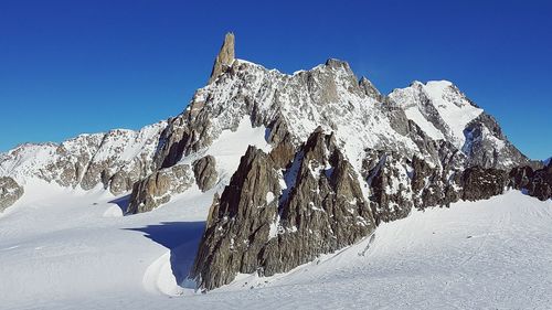 Snow covered landscape against clear sky